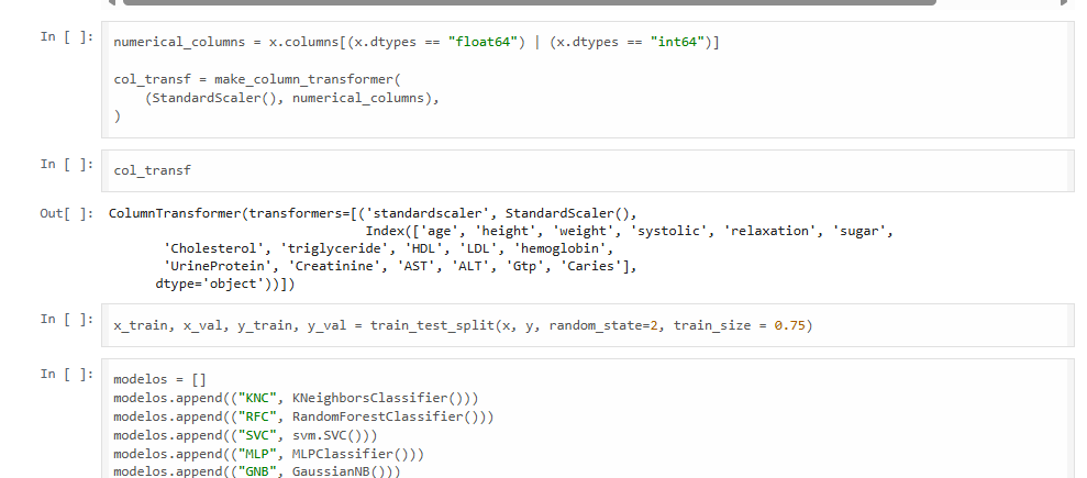 Patient classification project